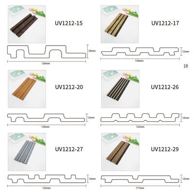 আধুনিক অন্দর প্রাচীর সজ্জা পলিস্টাইরিন পিএস প্রাচীর প্যানেল স্থায়িত্ব দীর্ঘায়ু ডিজাইন বহুমুখিতা নান্দনিকতা